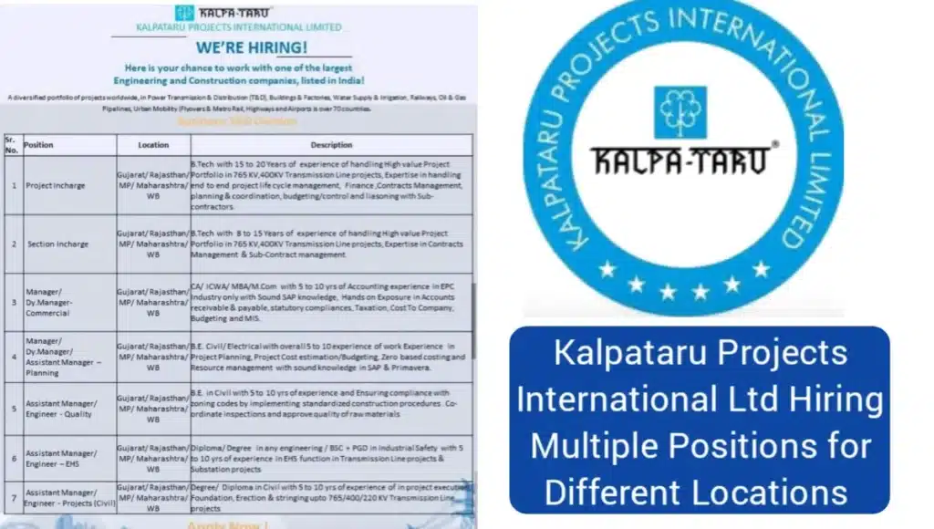 Kalpataru Projects International Ltd Hiring