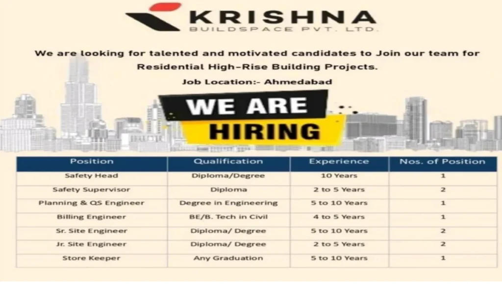 Krishna Buildspace Pvt Ltd Hiring 2024