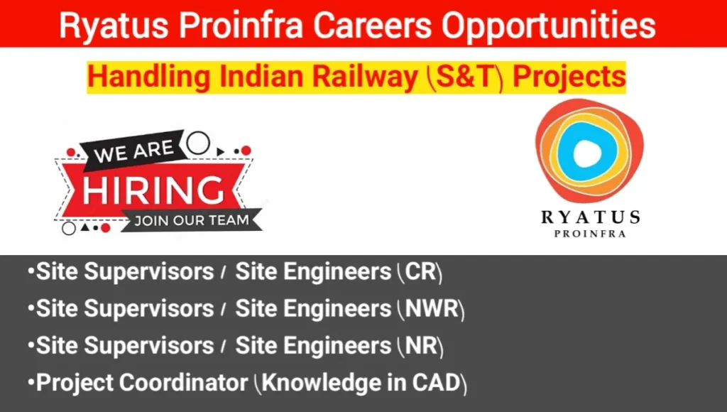 Ryatus Proinfra Recruitment 2024