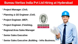 Bureau Veritas India Pvt Ltd Recruitment Drive 2024