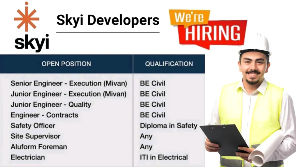 Skyi Developers Recruitment Drive 2024