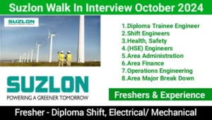 Suzlon Global Services Ltd Vacancy