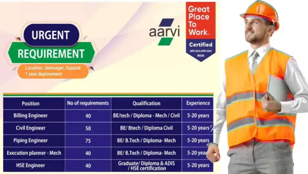 Aarvi Encon Limited Urgent Requirement