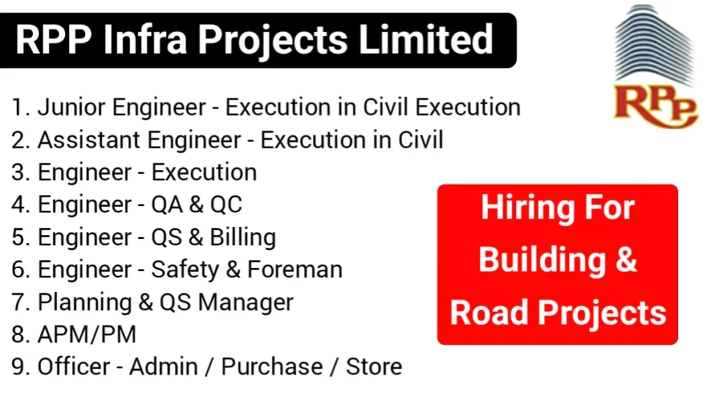 RPP Infra Projects Ltd Recruitment Drive 2024