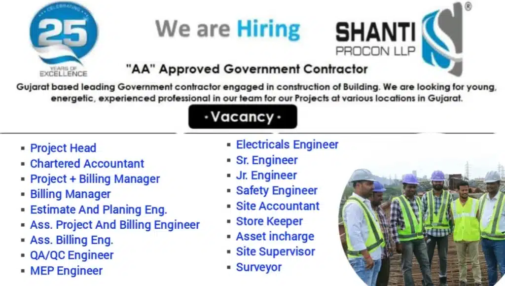 Shanti Procon LLP Job Vacancy 2024