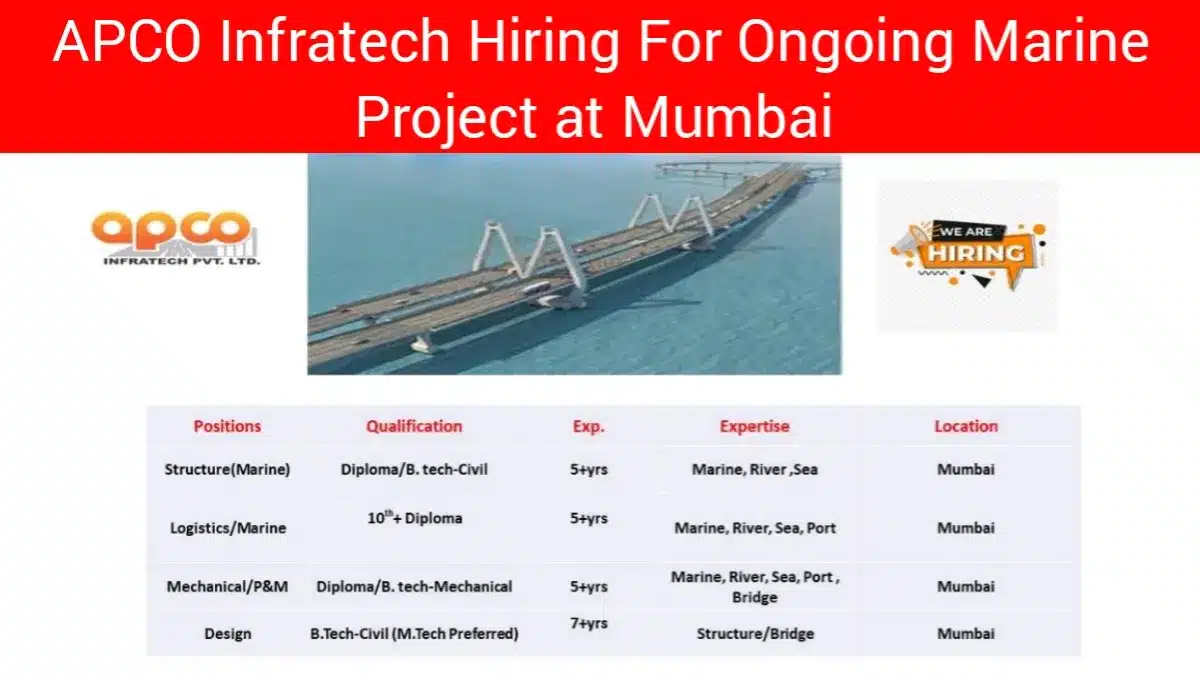 Apco Infratech Pvt Ltd Job Vacancy