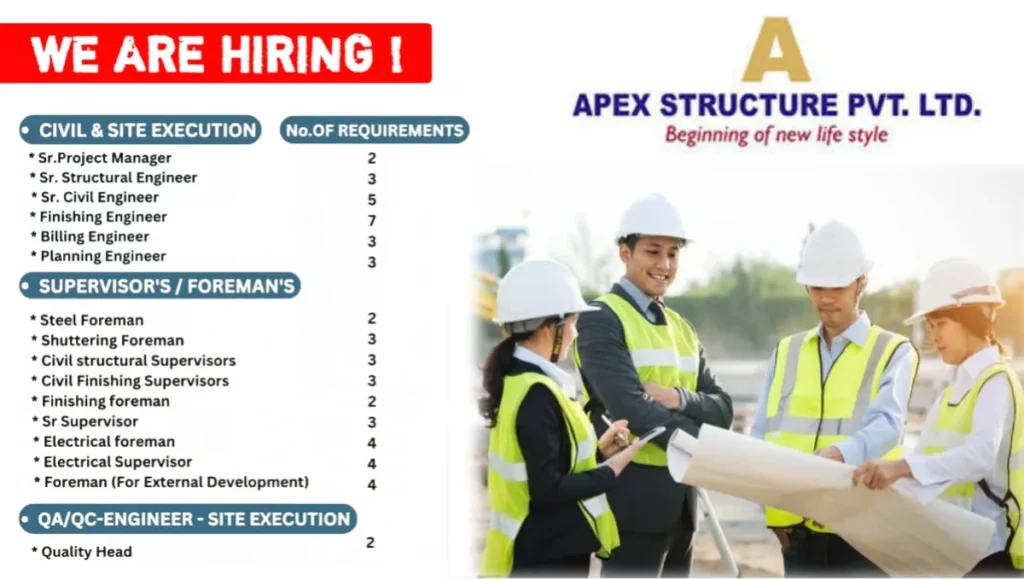 Apex Structure Pvt Ltd Vacancy