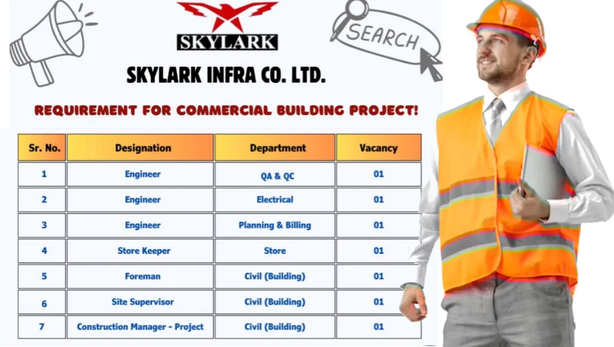 Skylark Infra Co. Ltd Urgent Hiring