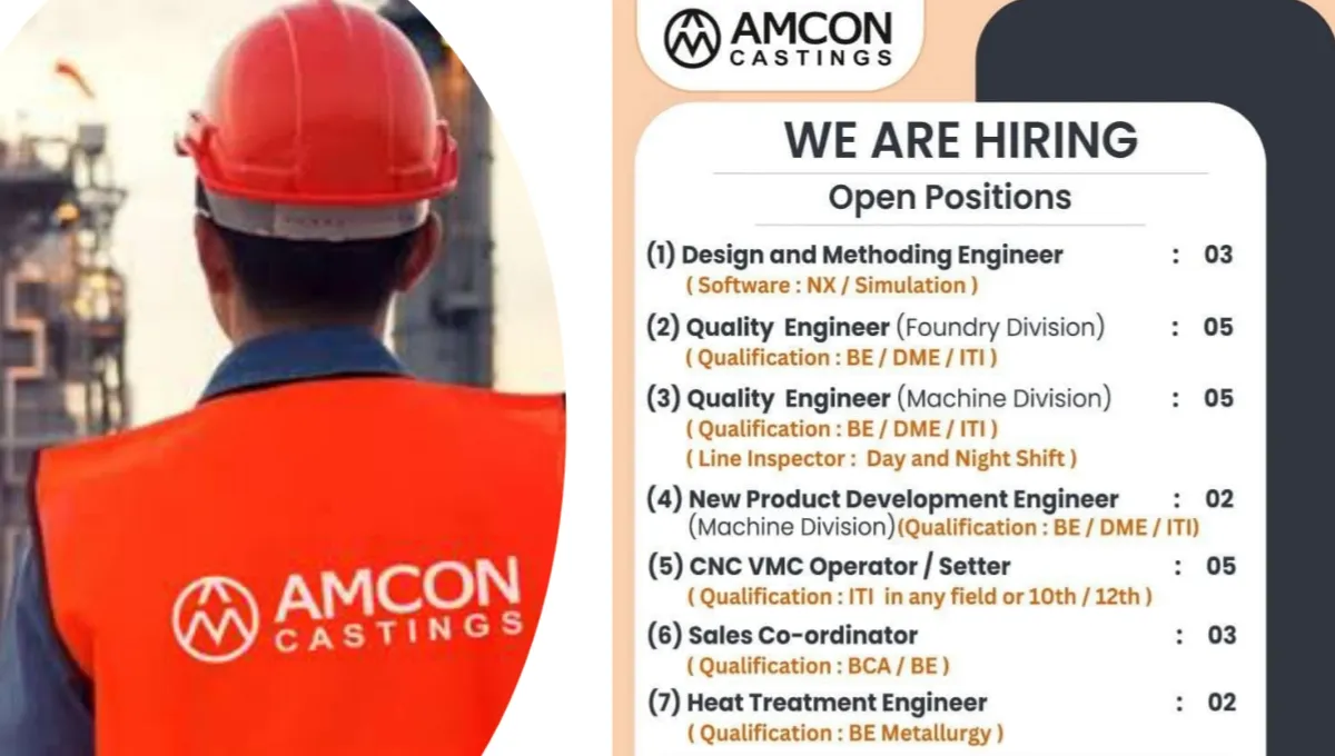 Amcon Casting Pvt Ltd Recruitment 2024