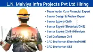 LN Malviya Infra Projects Pvt Ltd Vacancy