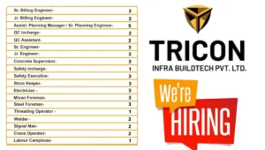 Tricon Infra Buildtech Pvt Ltd Vacancy 2024