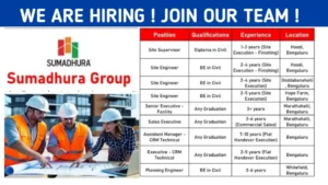 Sumadhura Group Job Vacancy 2024