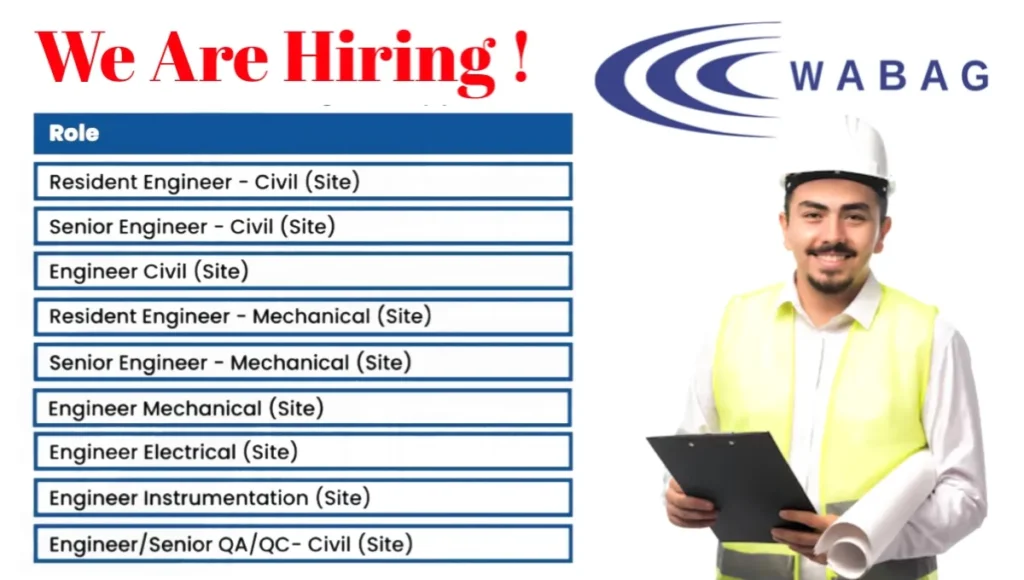 WABAG Group Job Vacancy