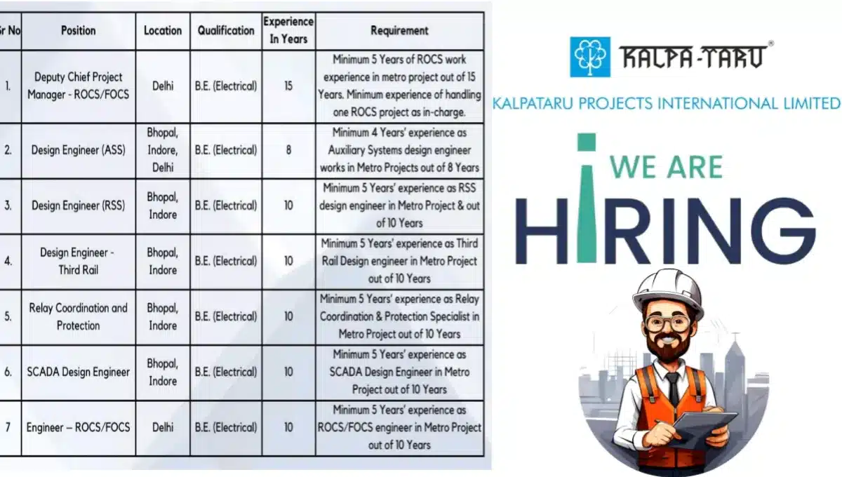 Kalpataru Projects International Ltd Vacancy