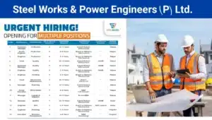 Steel Works & Power Engineers Pvt Ltd Vacancy