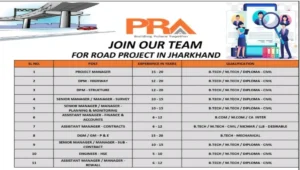 PRA India Pvt Ltd Vacancy