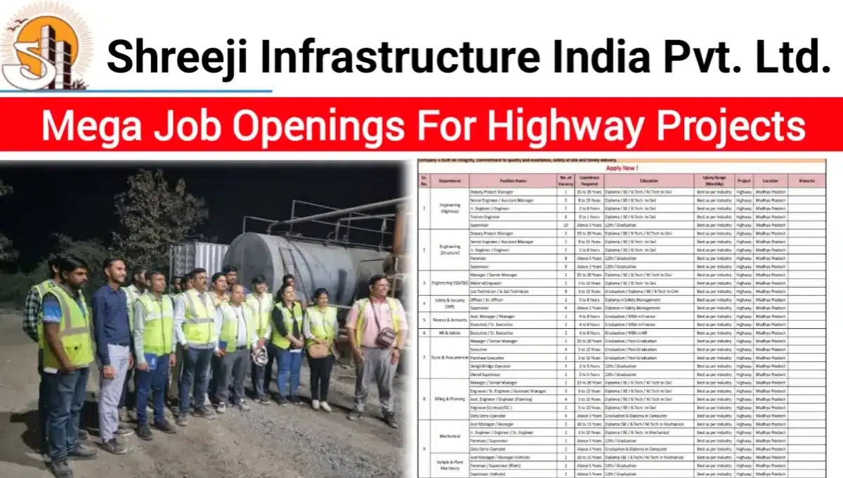 Shreeji Infrastructure India Pvt Ltd Vacancy