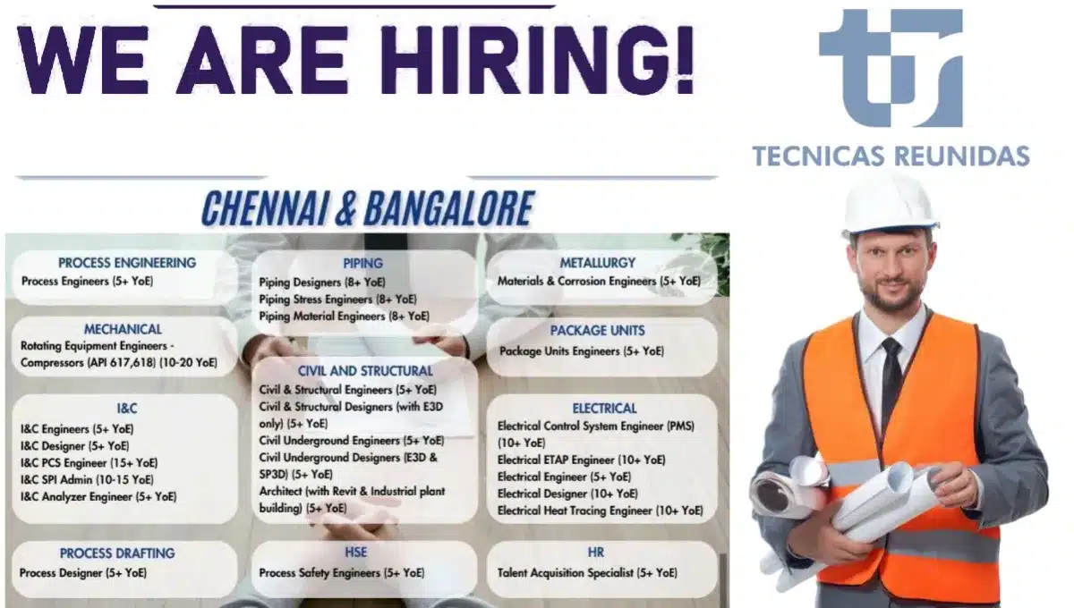 Tecnicas Reunidas India Vacancy