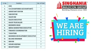 Singhania Buildcon Group Hiring