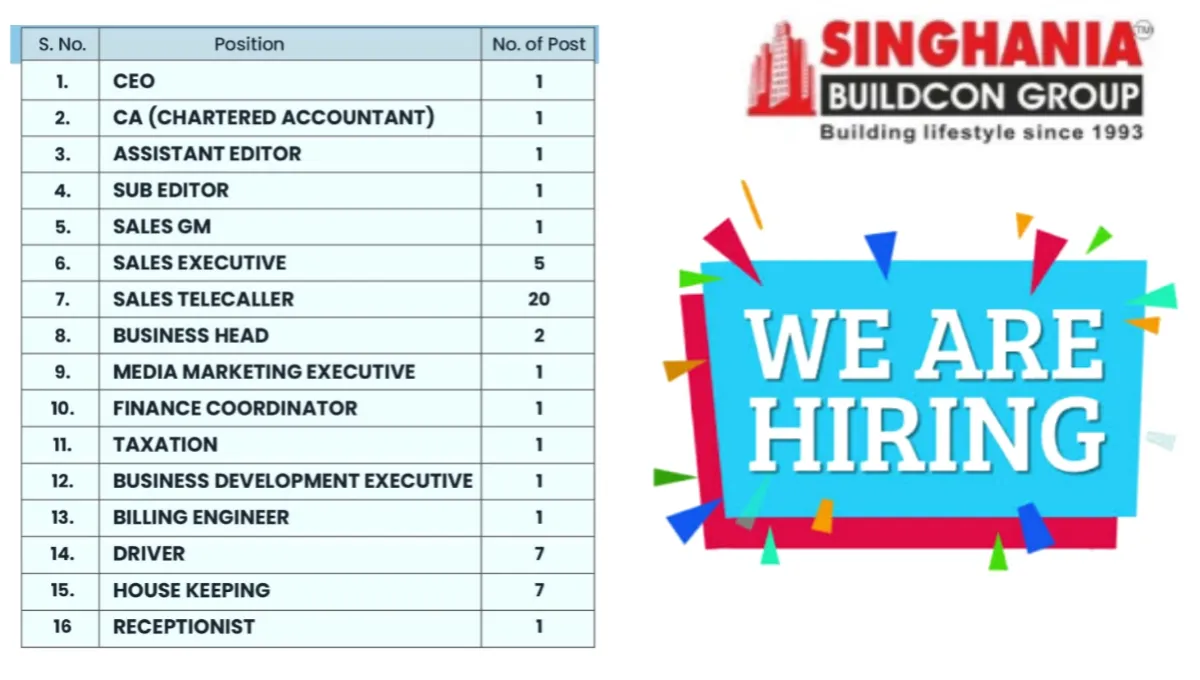 Singhania Buildcon Group Hiring