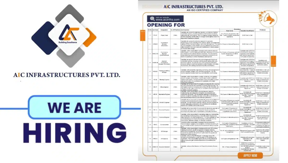 AIC Infrastructure Pvt Ltd Job Vacancy 2024