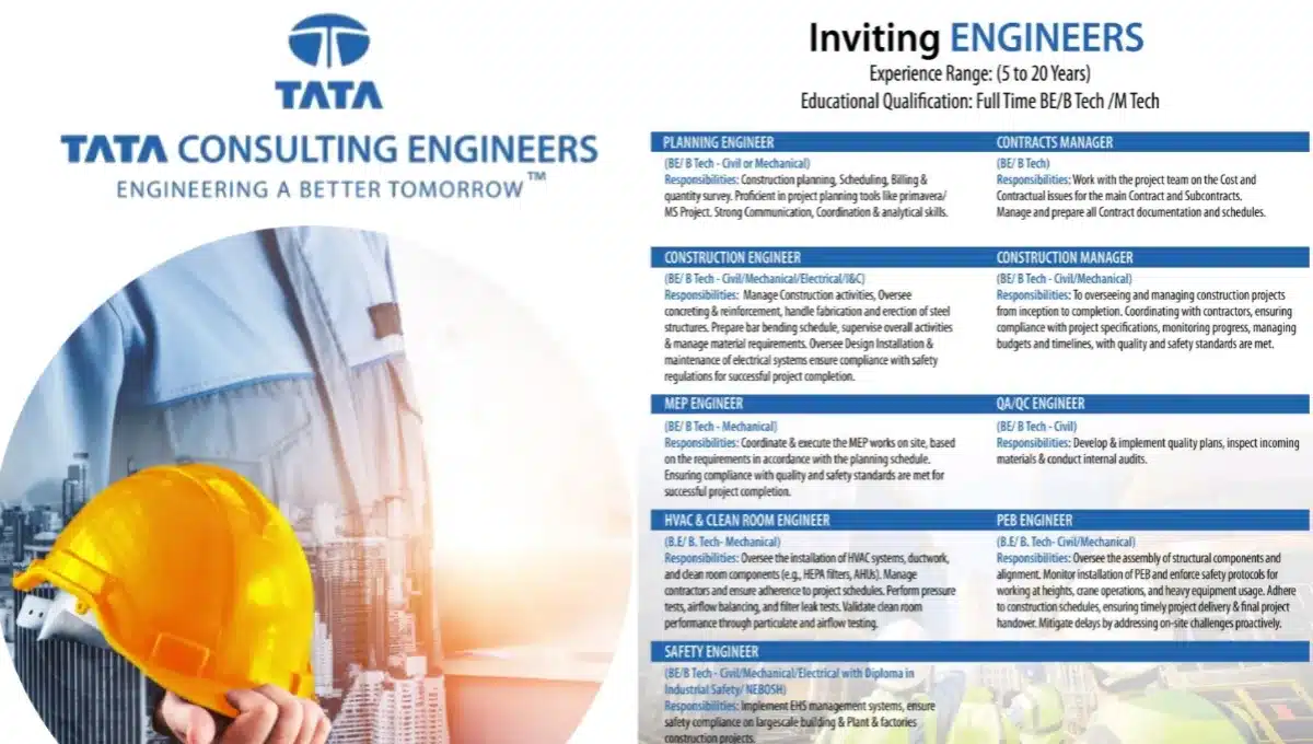 Tata Consulting Engineers Ltd Walk-In Interview