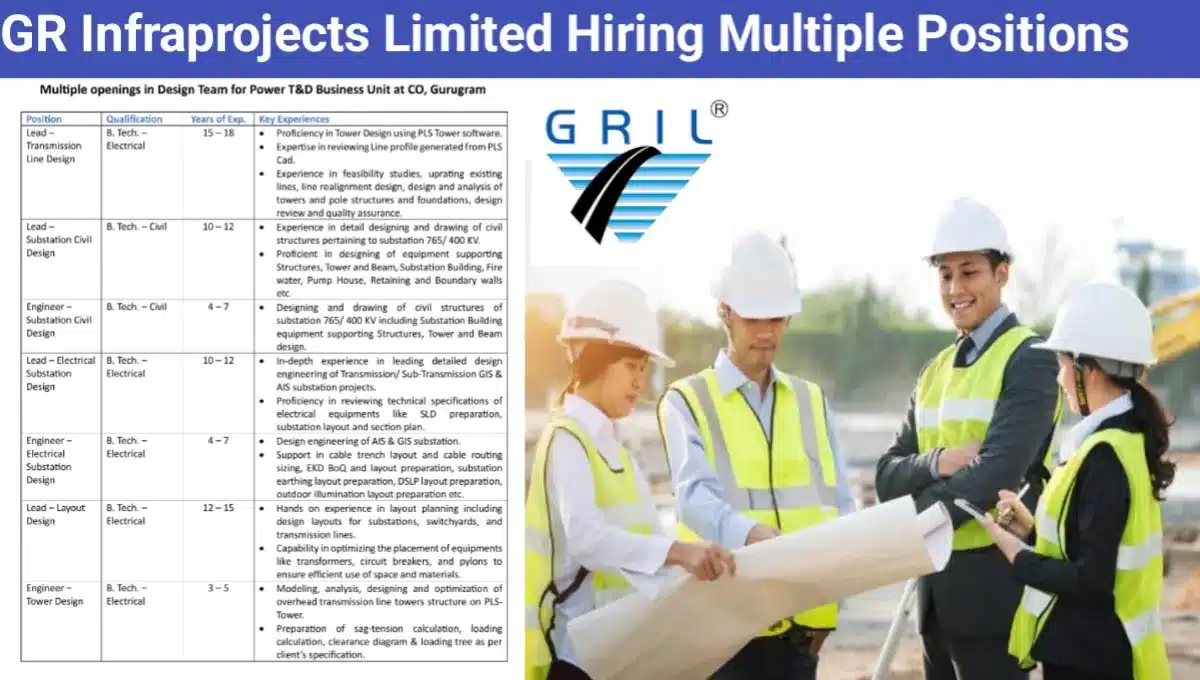 Gr Infraprojects Ltd Job Vacancy