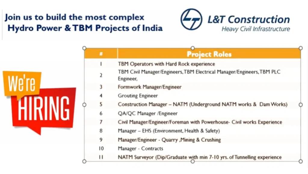 L&T Construction Heavy Civil Infrastructure Vacancy