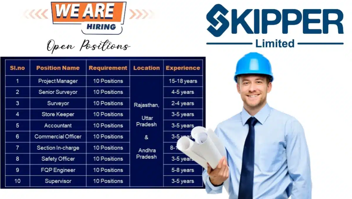 Kipper Limited Job Vacancy