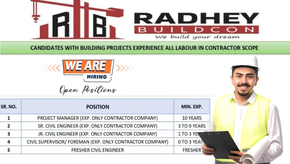 Radhey Buildcon Job Vacancy