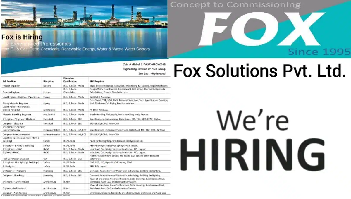 Fox Solutions Pvt Ltd Careers