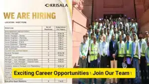 Krisala Developers Job Vacancy