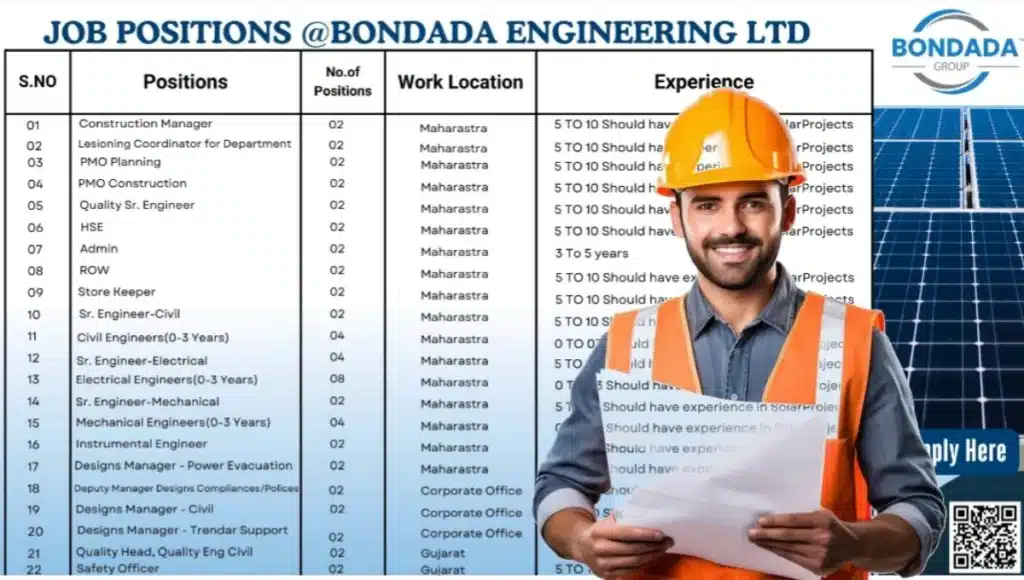 Bondada Engineering Ltd Job Vacancy