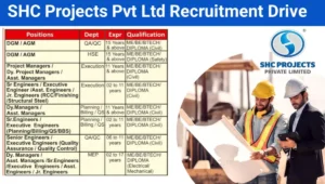 SHC Projects Pvt Ltd Recruitment