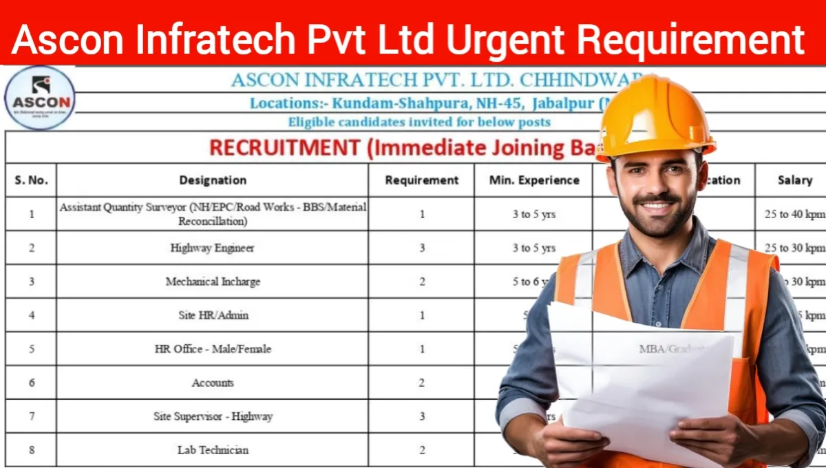 Ascon Infratech Pvt Ltd Urgent Hiring