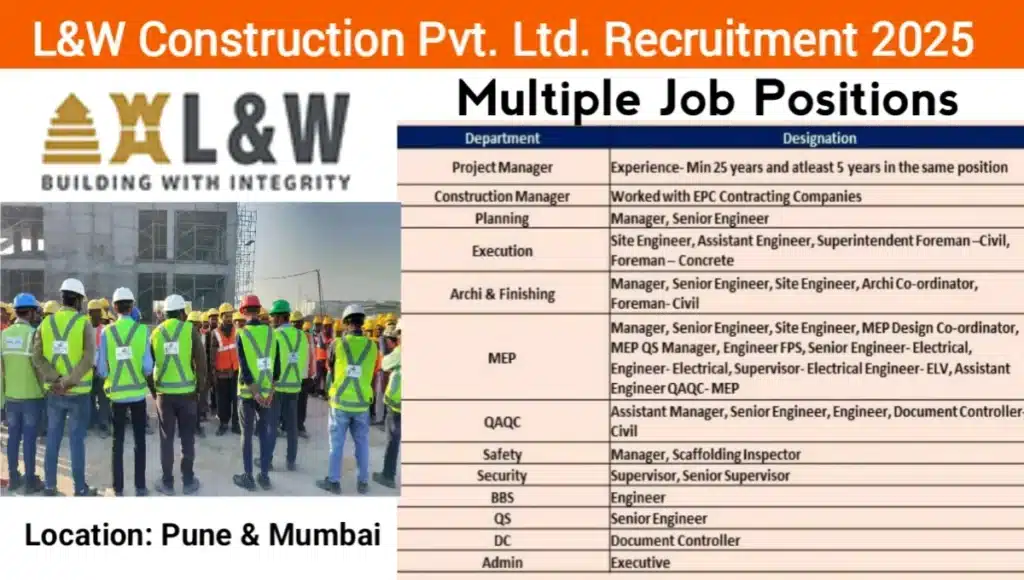 L&W Construction Pvt Ltd Recruitment 2025