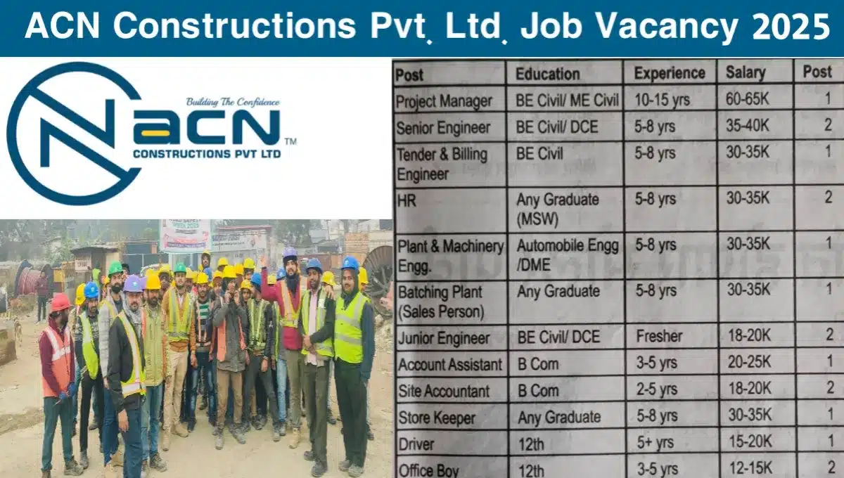 ACN Constructions Pvt Ltd Vacancy 2025