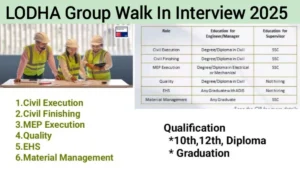 Lodha Group Walk-In Interview 2025