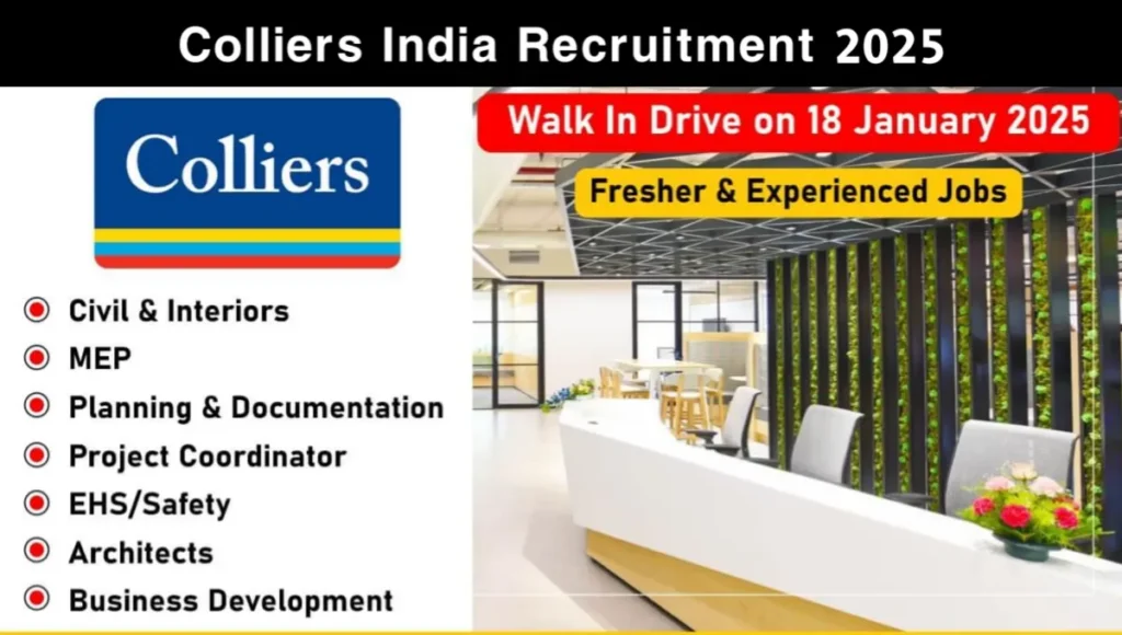 Colliers India Recruitment 2025