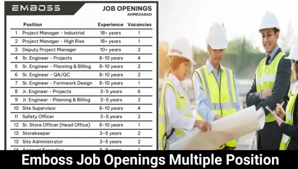 Emboss Construction Pvt Ltd Vacancy 2025