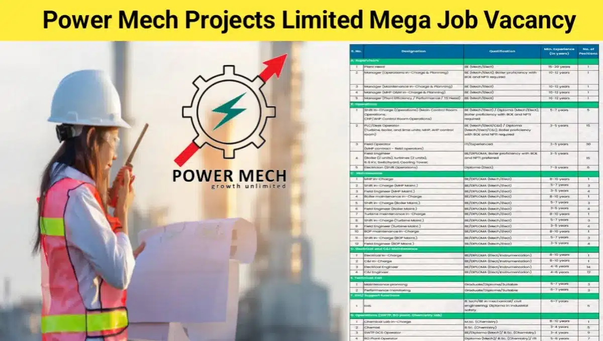 Power Mech Projects Ltd Recruitment 2025