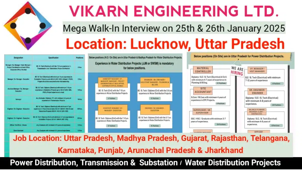 Vikran Engineering Ltd Mega Walk-In Interview 2025