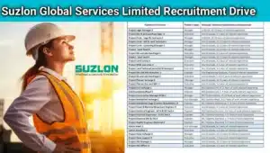 Suzlon Global Services Ltd Careers