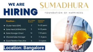 Sumadhura Group Recruitment 2025