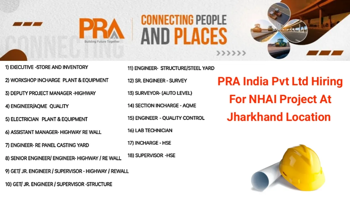 PRA India Pvt Ltd Careers 2025