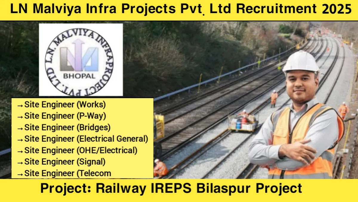 LN Malviya Infra Projects Pvt Ltd Urgent Hiring