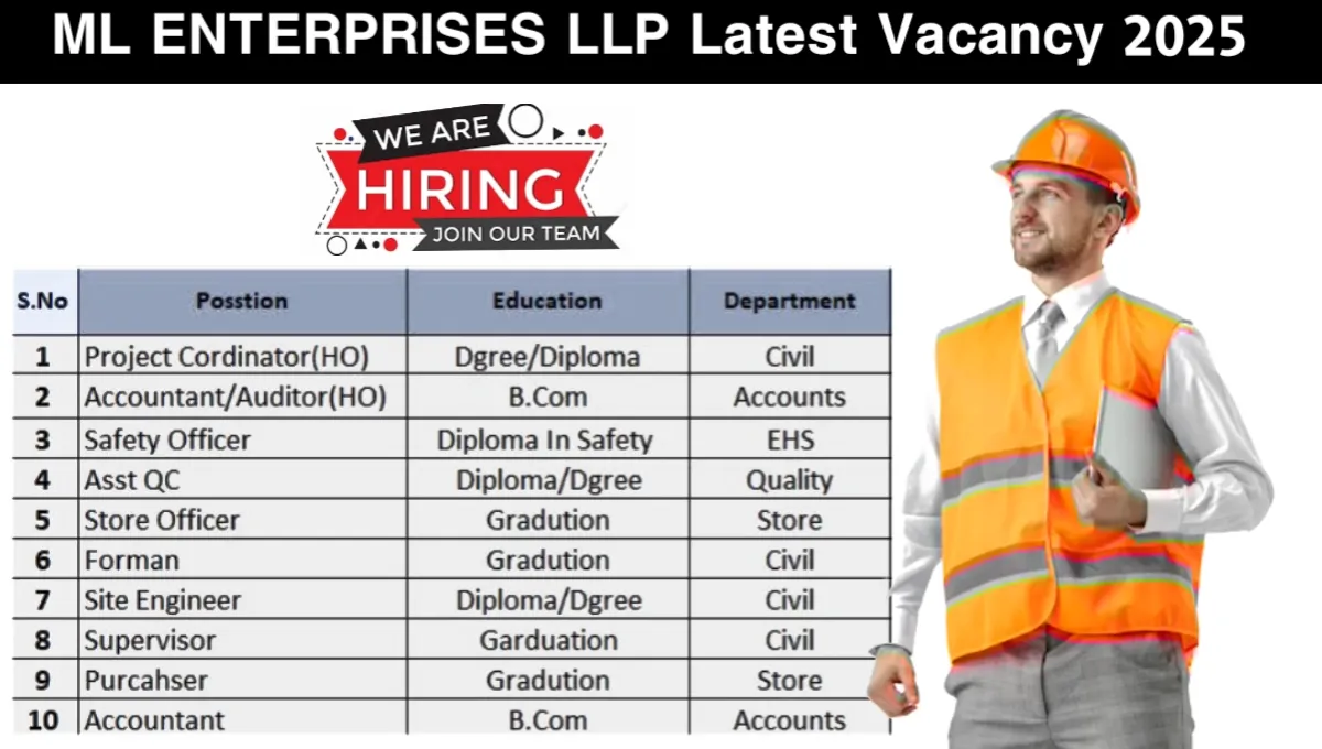 ML Enterprises LLP Hiring 2025