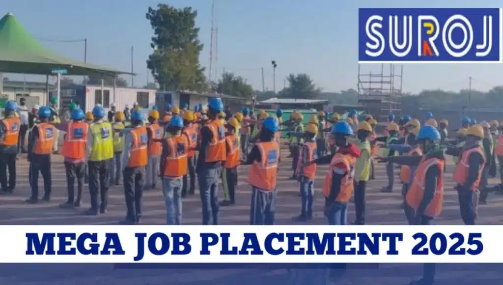 Suroj Buildcon Pvt Ltd Recruitment Drive 2025