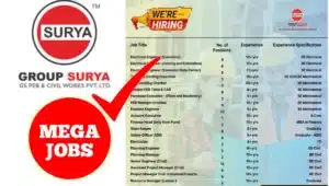 Group Surya Recruitment 2025