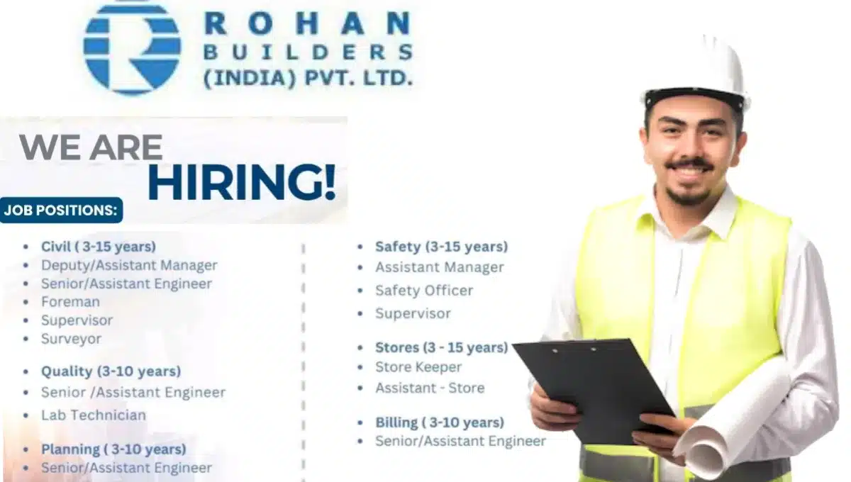 Rohan Builders India Pvt Ltd Vacancy 2025